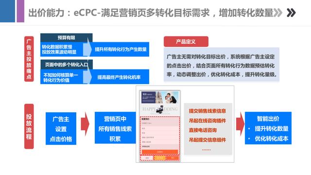 最新百度信息流产品手册，带你全面了解百度产品