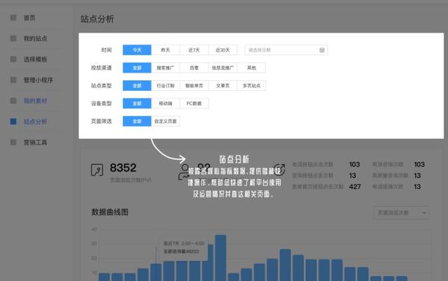 一分钟：了解百度信息流落地页如何制作？