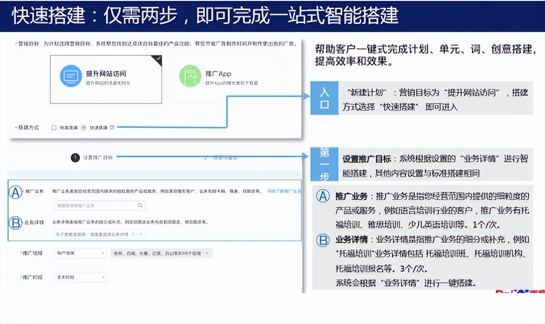 百度竞价平台操作手册