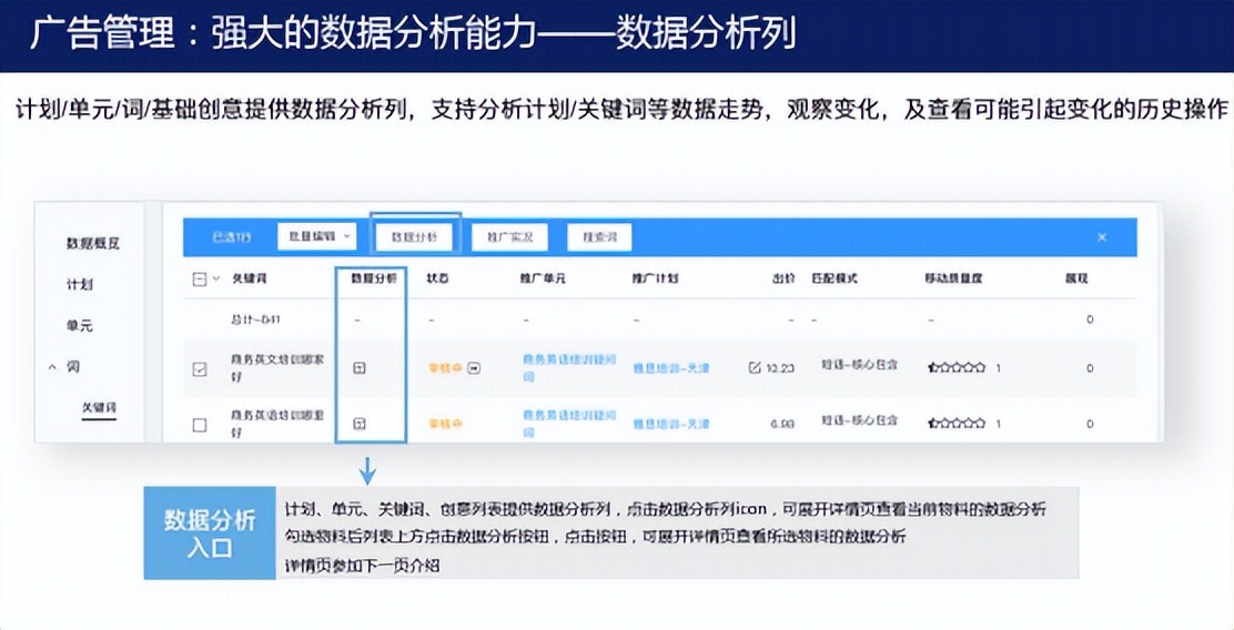 百度竞价平台操作手册