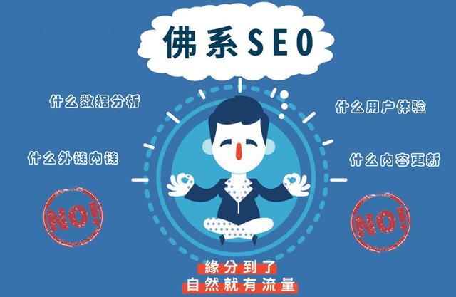 SEO中常见的五种链接