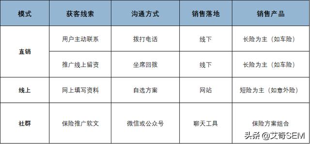 如何利用百度搜索有效加粉？可复制型实战案例解析