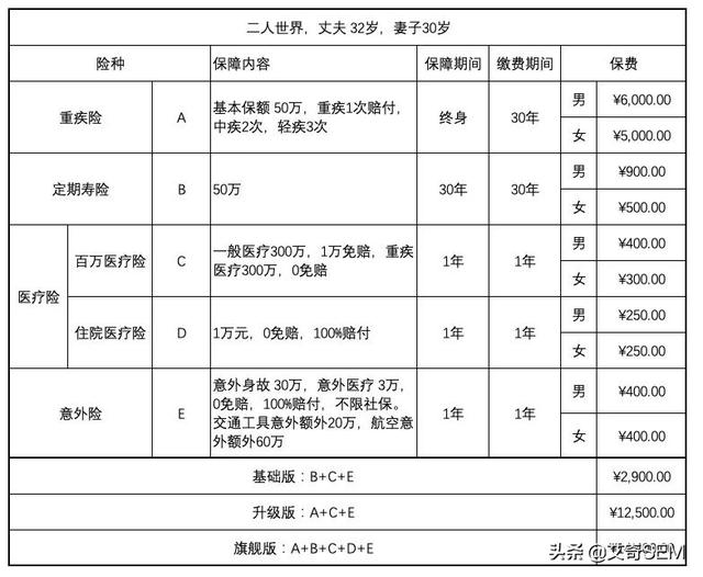 如何利用百度搜索有效加粉？可复制型实战案例解析