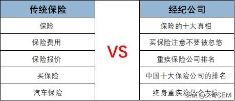 如何利用百度搜索有效加粉？可复制型实战案例解析