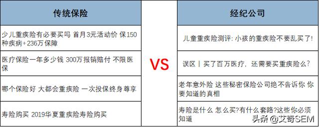 如何利用百度搜索有效加粉？可复制型实战案例解析