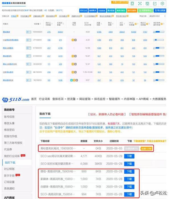 一文告诉你SEO站长综合查询工具-5118功能使用大全