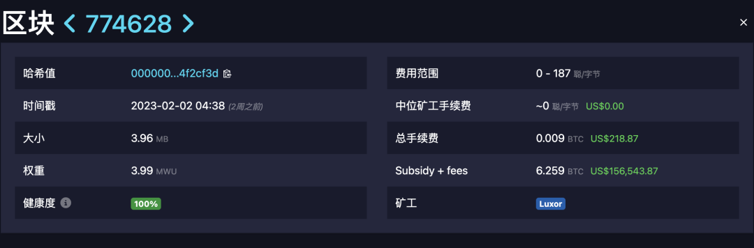 比特币774628区块，区块容量为3.96MB，数据来源：mempool