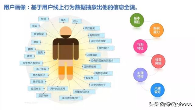 淘宝超级推荐怎么用，月销300万电商卖家纯干货分享