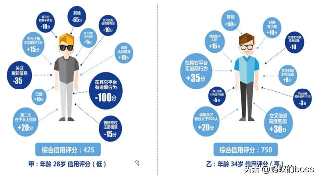 淘宝超级推荐怎么用，月销300万电商卖家纯干货分享