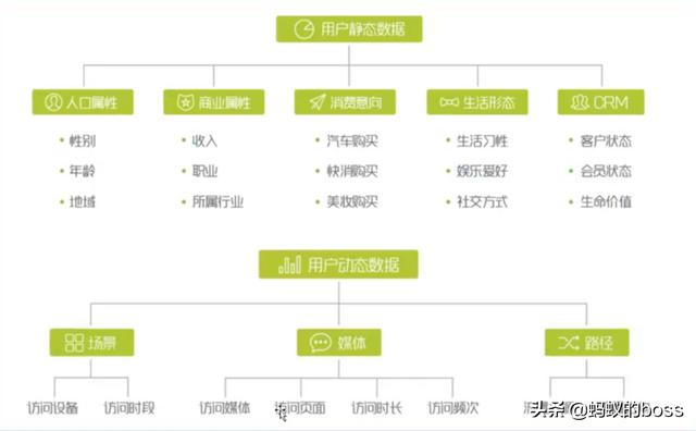 淘宝超级推荐怎么用，月销300万电商卖家纯干货分享