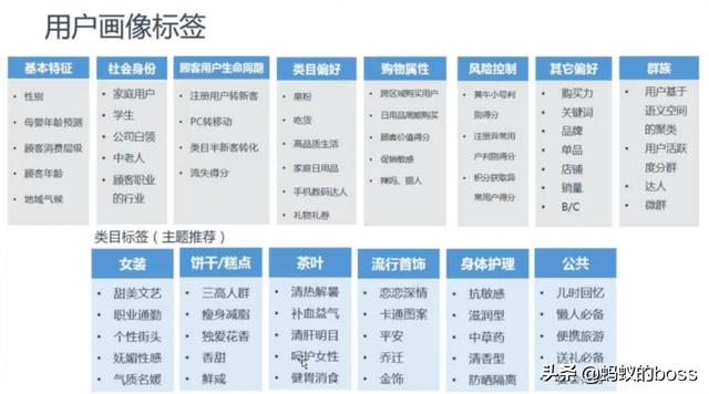 淘宝超级推荐怎么用，月销300万电商卖家纯干货分享