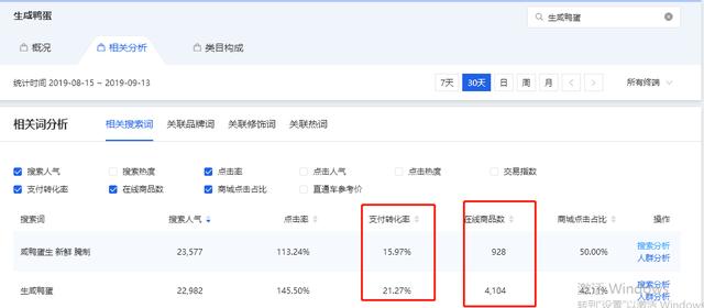 揭露电商运营各类黑科技忽悠，中小卖家千万不要再被骗了