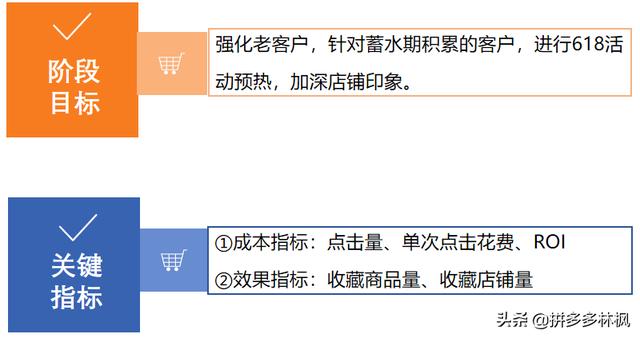 电商干货：最全最详细的618大促推广布局实操玩法