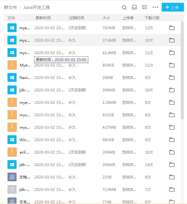 实战 SQL：亚马逊、京东等电商平台的销售排行榜和飙升榜