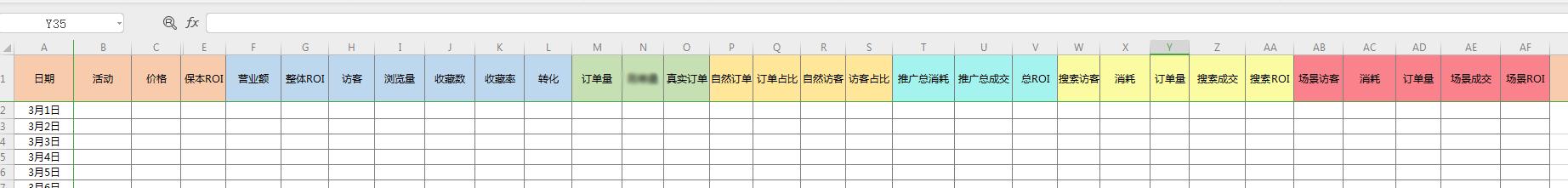 如何少花钱开拼多多直通车？