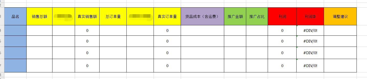 如何少花钱开拼多多直通车？