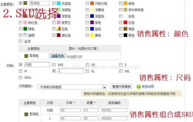 拼多多新店做好这四个维度，竞品分析手到擒来