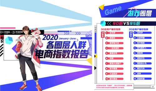 阿里鱼亮相ChinaJoy2020 联动合作商家引爆平台势能