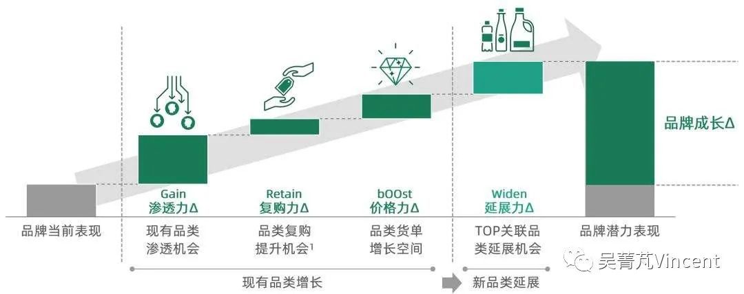 吴菁芃：供应链创新——新零售体系下的库存管理