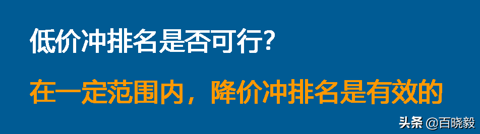 解密影响亚马逊关键词自然排名的因素——坑产