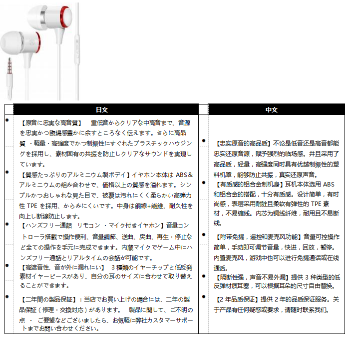 亚马逊培训丨日本站listing分品类详解-消费类电子产品