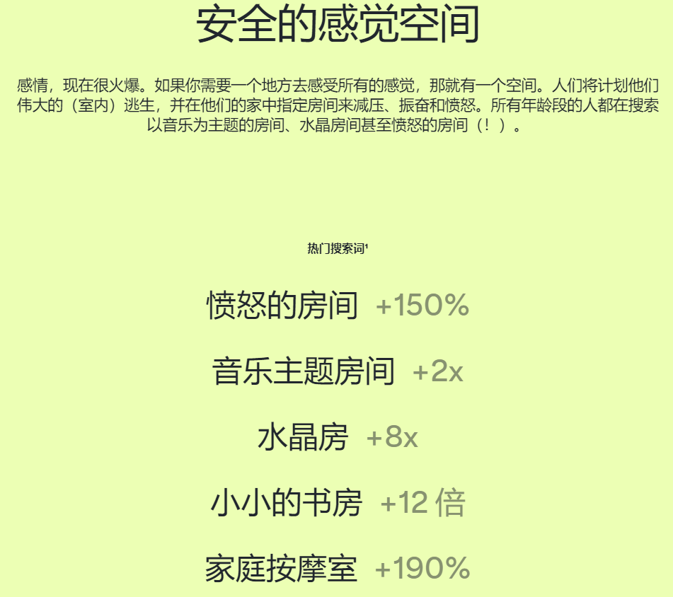 2022跨境电商选品趋势分析，用Pinterest预测找到下一个爆款产品