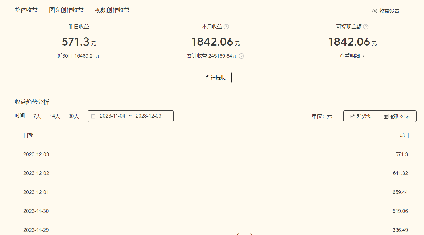 抖音中视频怎么做？如何发布有收益？详细攻略来了 