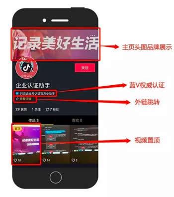 分析了几千条短视频，抖音企业号爆款原来要这样做