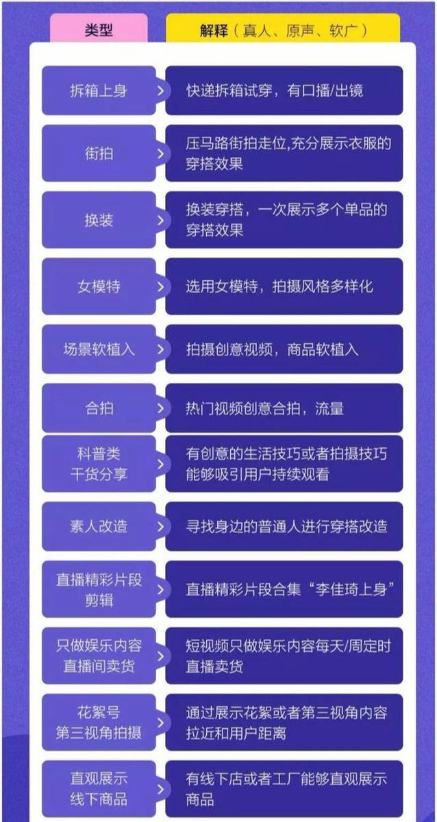 抖音视频无法下载到本地；实名认证有哪些注意点？