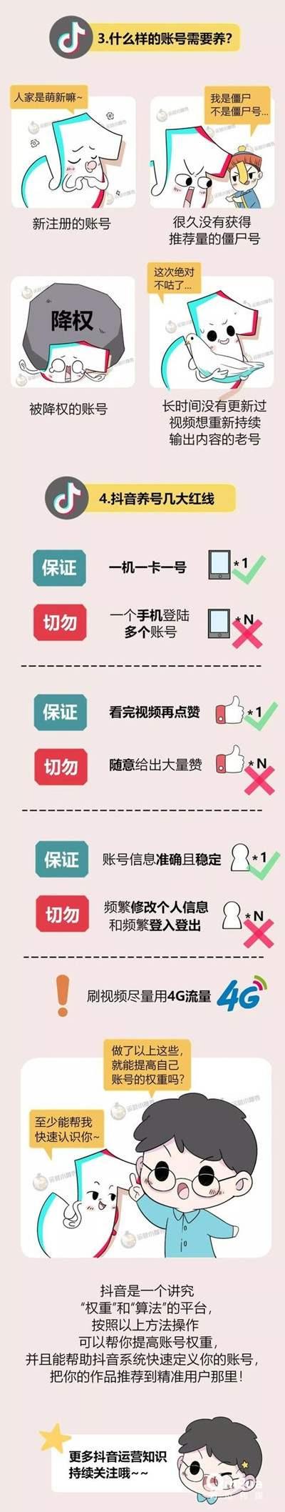 一张图带你看透抖音养号技巧 制定一套流水化的运营流程