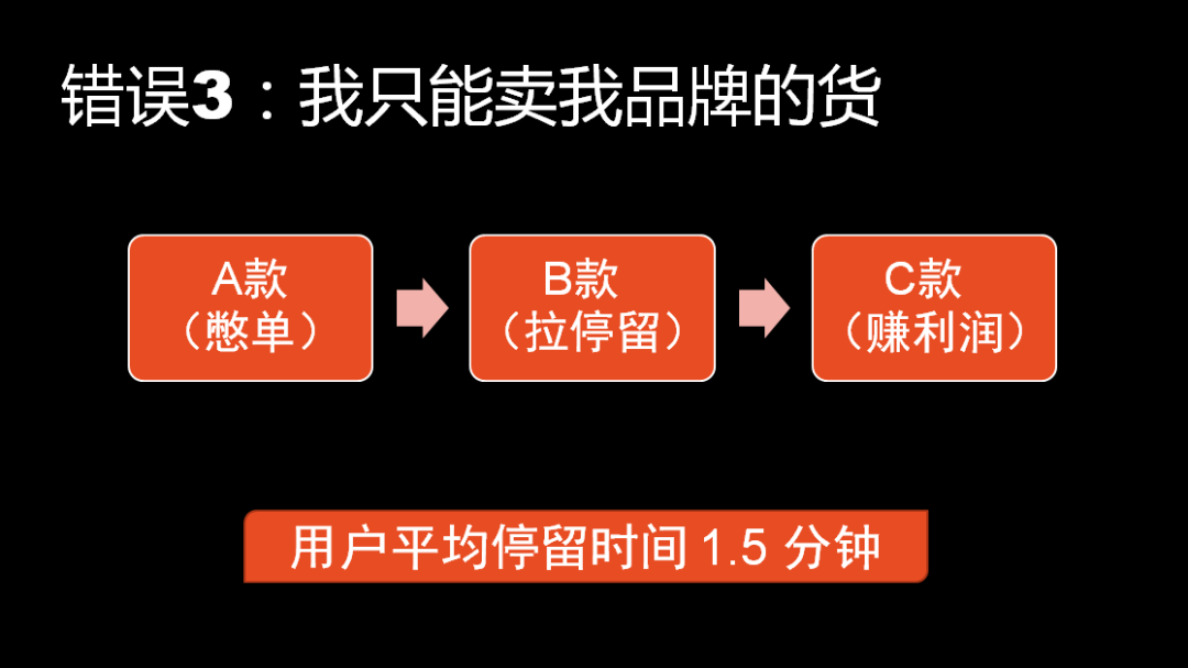 抖品牌七天破冷启动的底层逻辑