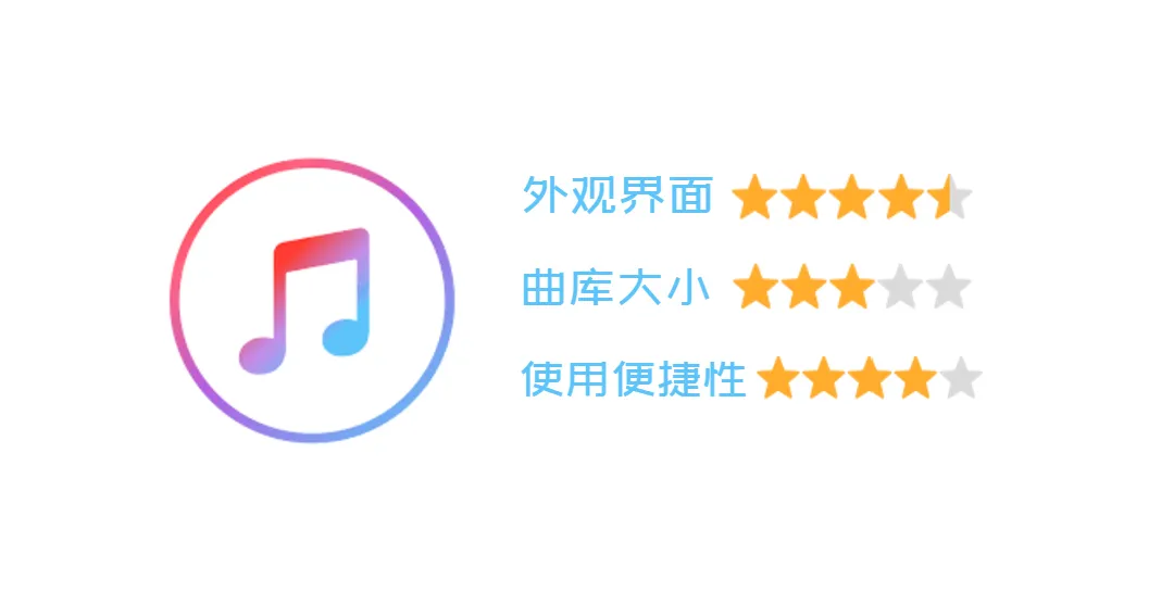 耗时半年，我的音乐APP体验报告