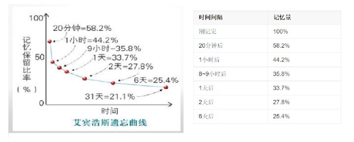 20个安卓手机必备的免费 App，每一个都是神器