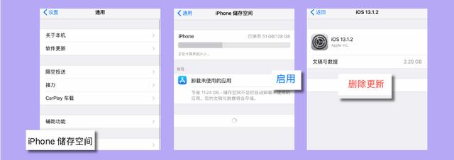 你轻轻地卸载App，它就会不留一丝痕迹吗？