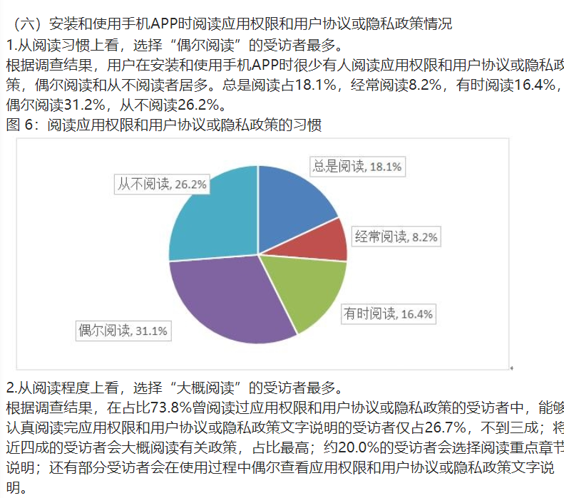 数万字的app协议，协议了个啥？