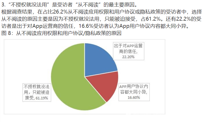 数万字的app协议，协议了个啥？