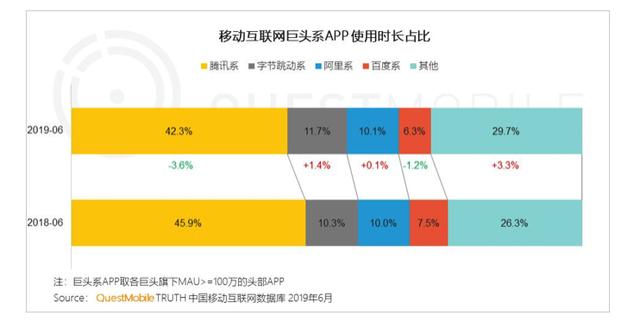 微信“一键拒收”功能来了！你的号会被用户打入“小黑屋”吗？