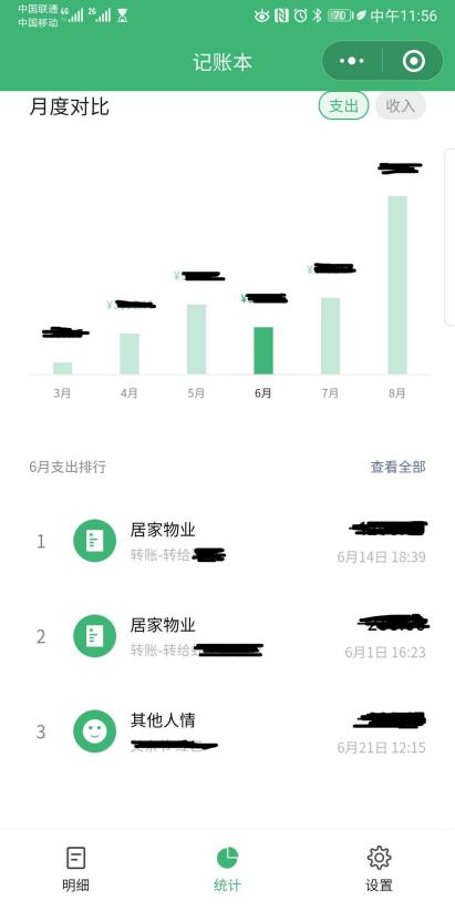 省心省力省时间的记账方式：微信记账