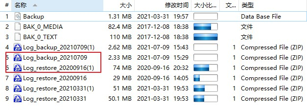 科普：微信备份方案+电脑版丢失数据恢复指南