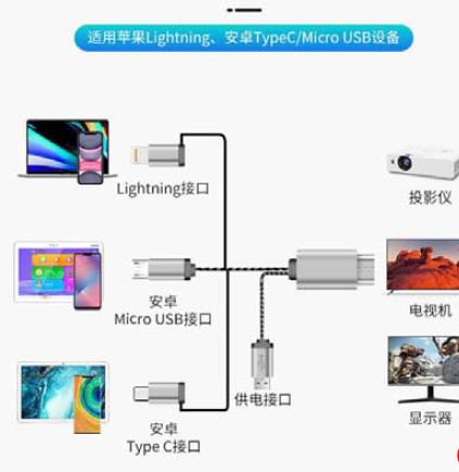 停课不停学，手机投屏知多少，这几招你了解吗（上）