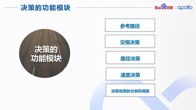 自动驾驶知识科普 自动驾驶汽车的七大核心技术