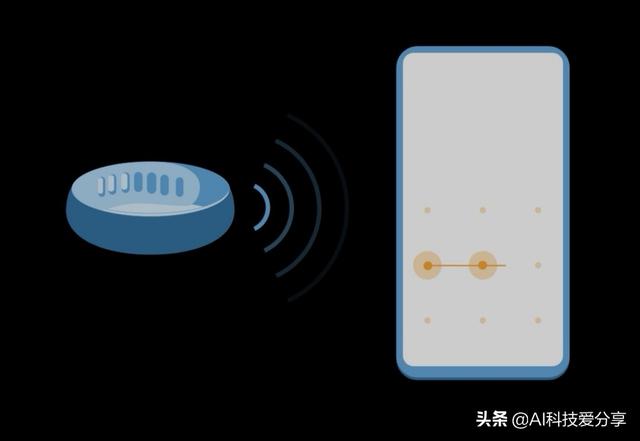 手机屏幕解锁五六种，哪一种方式效率高且实用，又讨你欢心？