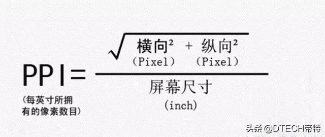 手机屏幕尺寸、分辨率、PPI之间到底什么关系？现在终于弄明白了