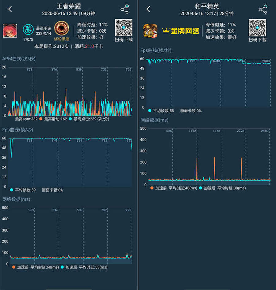 主流手机芯片性能排行，看看哪款可以满足你