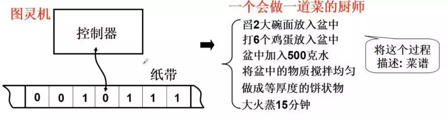 手机流量的本质到底是什么？看完就不再会用超了！