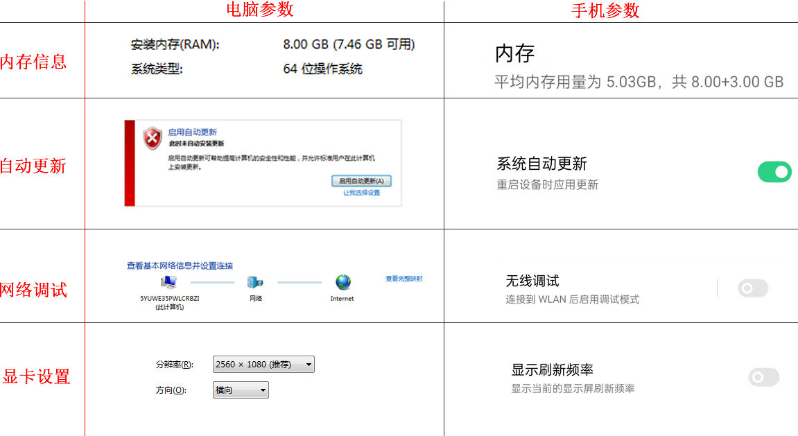 调整手机的3个地方，手机速度提升20%