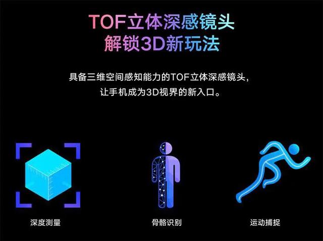 据说2020年iPhone将使用TOF镜头，你知道什么是TOF镜头吗？