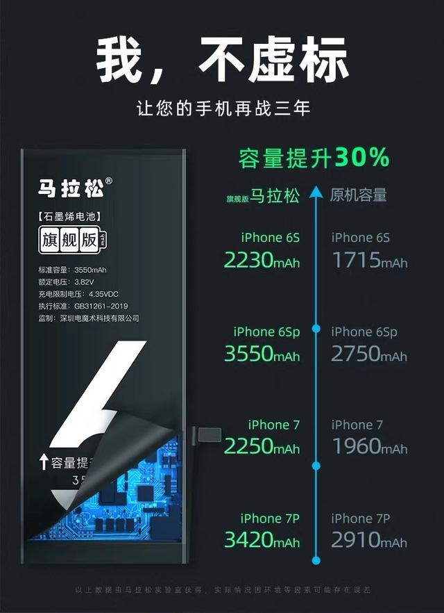 10个iPhone超实用小技巧，一招教你玩转iPhone