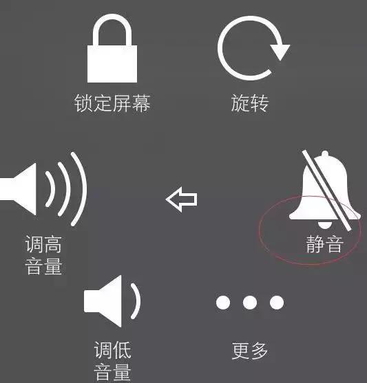 涨知识了！iPhone手机静音键的秘密,难怪能一直保留到现在