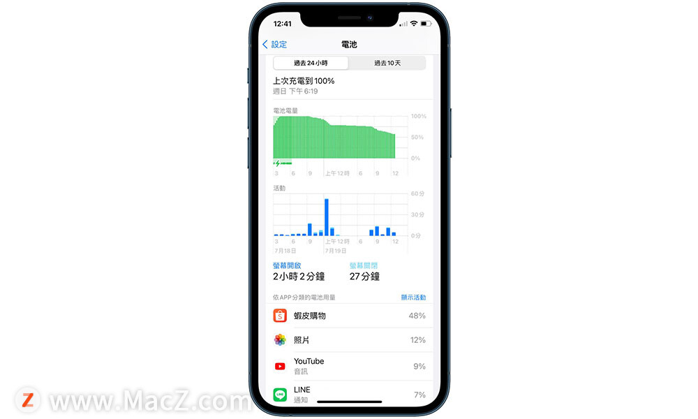 如何解决 iPhone 耗电异常、耗电快问题？